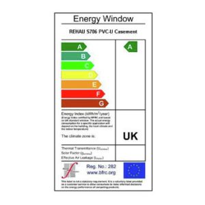 Pardicwin-upvc windows and doors-wintech-vistabest-rehau in irzn (1)