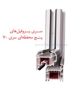 نمایندگی ویستابست در اصفهان و تهران و شیراز و بندرعباس-درب و پنجره دوجداره upvcویستابست