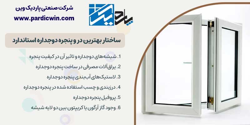 ساختار بهترین در و پنجره دوجداره استاندارد