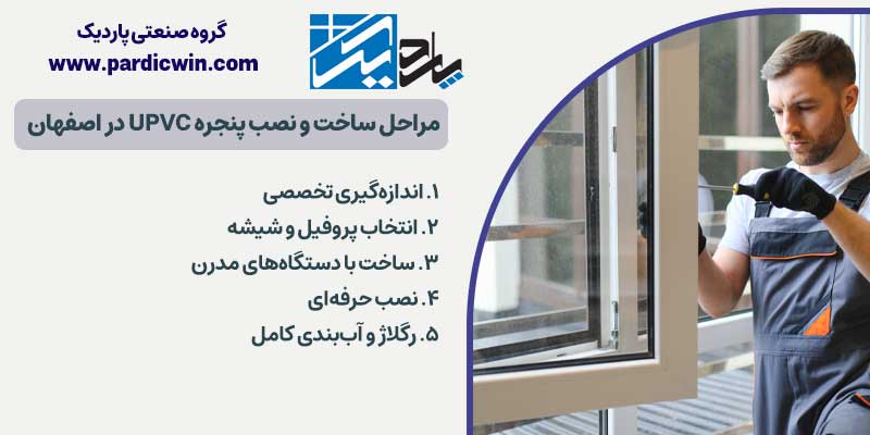 مراحل ساخت و نصب پنجره UPVC در اصفهان | پاردیک وین