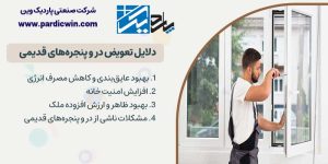 دلایل تعویض در و پنجره های قدیمی