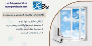 مقایسه در و پنجره ویستابست و همارشتن