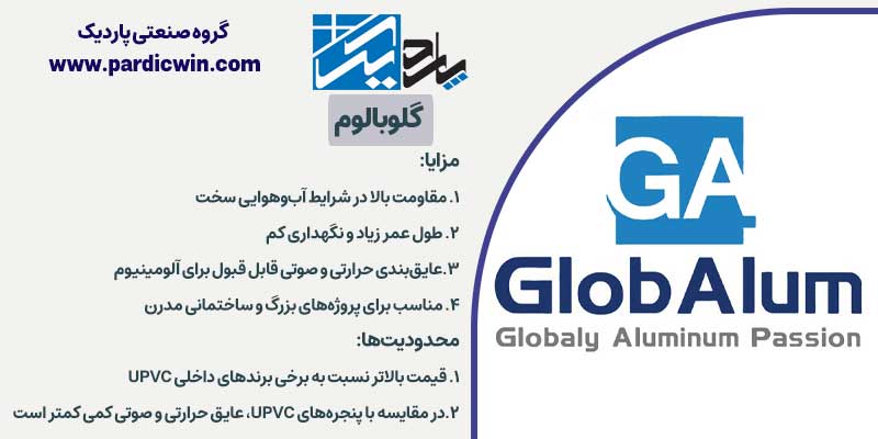 گلوبالوم برند پروفیل آلومینیوم پنجره دوجداره | پاردیک وین