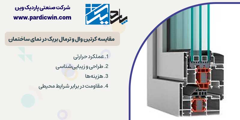 مقایسه کرتین وال و ترمال بریک در نمای ساختمان 