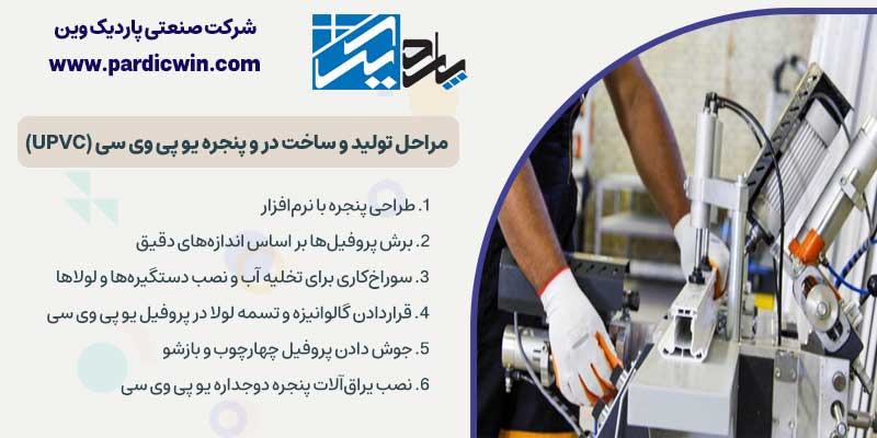 مراحل تولید و ساخت در و پنجره یو پی وی سی (UPVC)