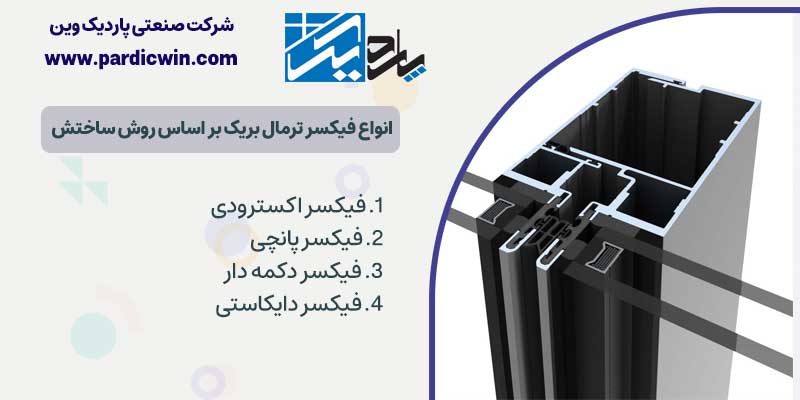 ۴ نوع فیکسر ترمال بریک 