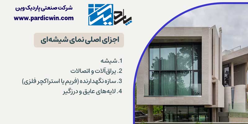 اجزای اصلی نمای شیشه‌ای ساختمان