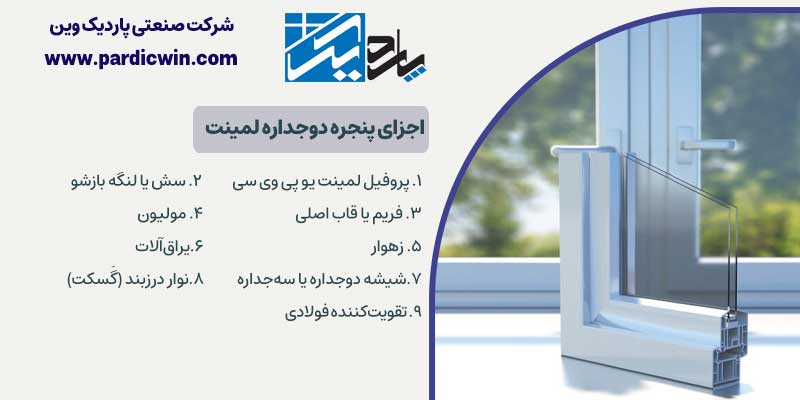 اجزای پنجره دوجداره لمینت