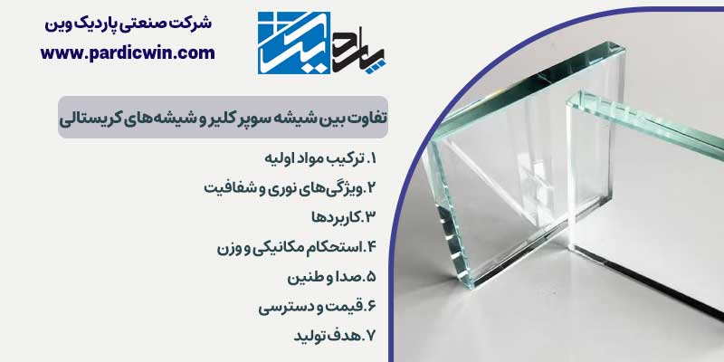 تفاوت بین شیشه سوپر کلیر و شیشه‌های کریستالی | پاردیک وین