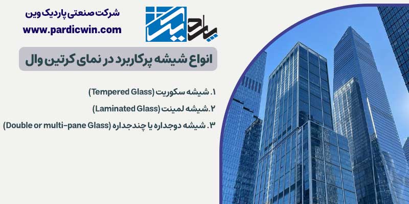 انواع شیشه پرکاربرد در نمای کرتین وال | پاردیک وین
