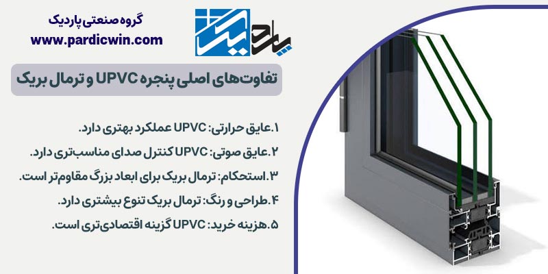 تفاوت‌های اصلی پنجره UPVC و ترمال بریک | پاردیک وین