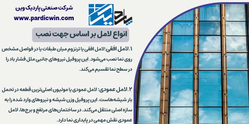 انواع لامل بر اساس جهت نصب | پاردیک وین