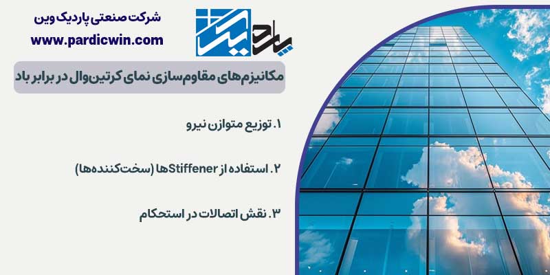 مکانیزم‌های مقاوم‌سازی نمای کرتین‌وال در برابر باد | پاردیک وین