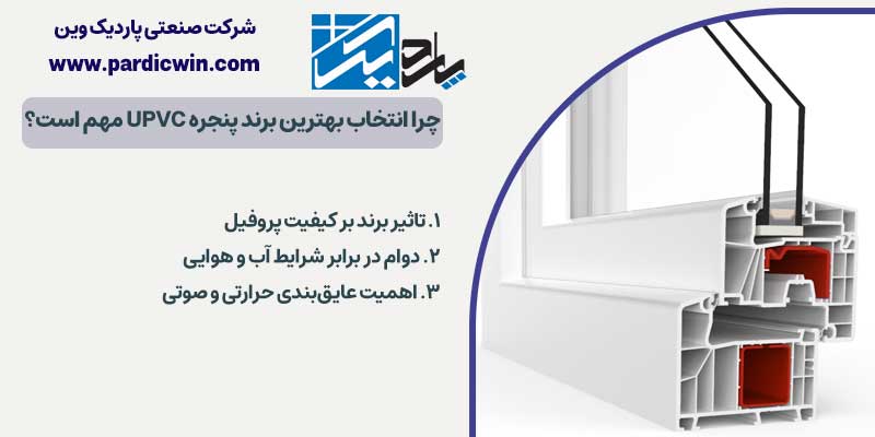 چرا انتخاب بهترین برند پنجره UPVC مهم است؟ | پاردیک وین