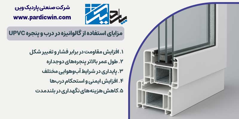 مزایای استفاده از گالوانیزه در درب و پنجره UPVC