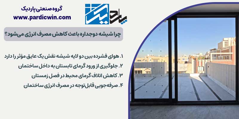 چرا شیشه دوجداره باعث کاهش مصرف انرژی می‌شود؟ | پاردیک وین